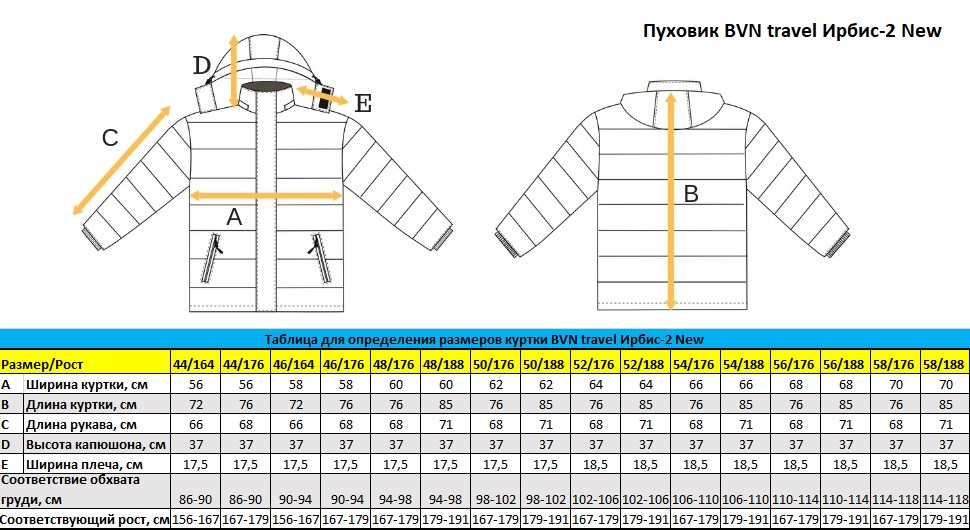 Таблица размеров куртка Ирбис-2 New.jpg Таблица размеров куртка Ирбис-2 New.jpg